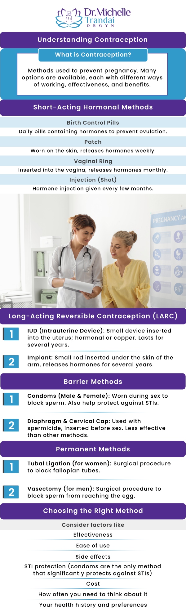 Navigating your contraception options is a vital part of proactive women's healthcare, and long-acting reversible methods like the Intrauterine Device (IUD) offer one of the most reliable, hassle-free ways to prevent pregnancy. Whether you choose a hormonal or copper IUD, these highly effective devices provide years of continuous protection while often helping to alleviate heavy bleeding and severe menstrual cramping. To discover which birth control method aligns best with your body and lifestyle, consult Dr. Michelle Trandai, MD, for compassionate guidance tailored to your family planning goals. Contact us for more information or request an appointment online. We are conveniently located at 5449 N Broadway, Chicago, IL 60640. Navigating your contraception options is a vital part of proactive women's healthcare, and long-acting reversible methods like the Intrauterine Device (IUD) offer one of the most reliable, hassle-free ways to prevent pregnancy. Whether you choose a hormonal or copper IUD, these highly effective devices provide years of continuous protection while often helping to alleviate heavy bleeding and severe menstrual cramping. To discover which birth control method aligns best with your body and lifestyle, consult Dr. Michelle Trandai, MD, for compassionate guidance tailored to your family planning goals. Contact us for more information or request an appointment online. We are conveniently located at 5449 N Broadway, Chicago, IL 60640.