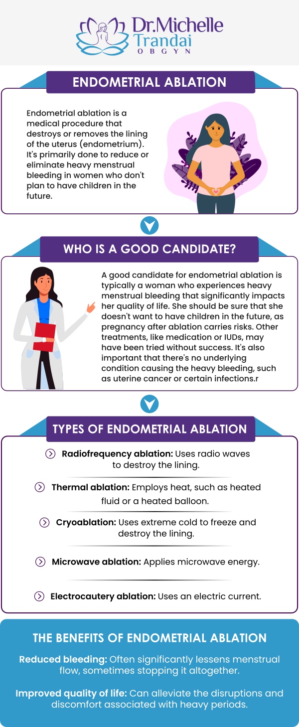 Endometrial ablation is a highly effective, minimally invasive procedure designed to significantly reduce or eliminate heavy menstrual bleeding by safely treating the lining of the uterus. Under the compassionate care of Dr. Michelle Trandai, MD, you will receive a thorough evaluation to determine if this life-changing treatment is the best solution for your long-term comfort. Contact us for more information or request an appointment online. We are conveniently located at 5449 N Broadway, Chicago, IL 60640.