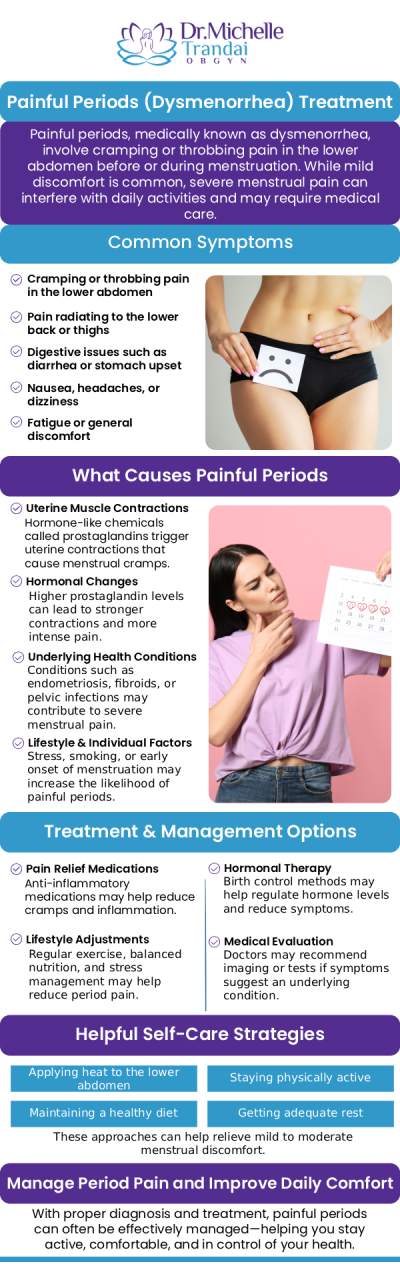 If you are having painful periods during your menstrual cycle, Doctor Michelle Trandai can help. She offers care and treatments to help relieve the pain and struggles related to menstrual periods. Come see her at 5449 N Broadway, Chicago, IL 60640 or schedule an appointment online. Call us for more information. If you are having painful periods during your menstrual cycle, Doctor Michelle Trandai can help. She offers care and treatments to help relieve the pain and struggles related to menstrual periods. Come see her at 5449 N Broadway, Chicago, IL 60640 or schedule an appointment online. Call us for more information.