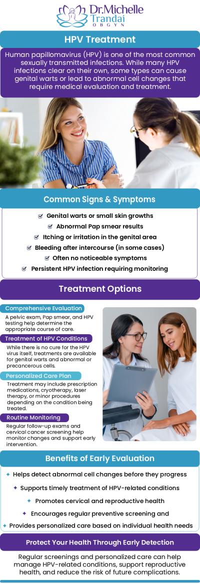 To fully understand this condition, it is essential to first learn about the definition of human papillomavirus (HPV) and identify the common symptoms of HPV that patients may experience. Dr. Michelle Trandai, MD, helps recognize that the critical association between HPV and cervical cancer is a vital step for long-term preventative care and routine screening. Ultimately, anyone affected will need to consult with a medical professional to explore the available treatments for HPV to safely manage the virus and address any resulting health complications. For more information, contact us or request an appointment online. We are conveniently located at 5449 N Broadway, Chicago, IL 60640.