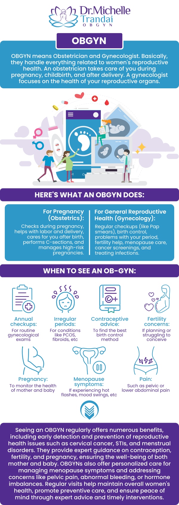 OBGYNs are doctors who specialize in the female reproductive system, pregnancy, and delivery. Dr. Michelle Trandai, MD, our skilled gynecologist, provides tailored medical assistance for every woman's specific needs. If you require an OBGYN doctor for your obstetrics and gynecology needs in Chicago IL please consider Dr. Michelle Trandai, MD, OBGYN. For more information, contact us or request an appointment online. We are conveniently in Chicago IL.