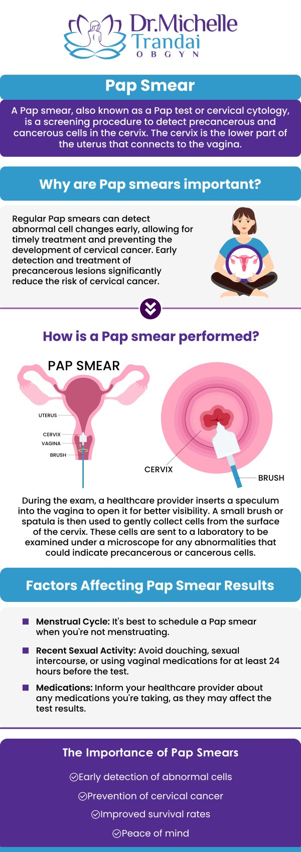 Pap smears are an internal exam that our doctors perform to examine, diagnose and treat various health issues such as cervical cancer. Come to Michelle Trandai, MD in Chicago, IL for a pap smear test. For more information, call us today or visit us online to book an appointment.