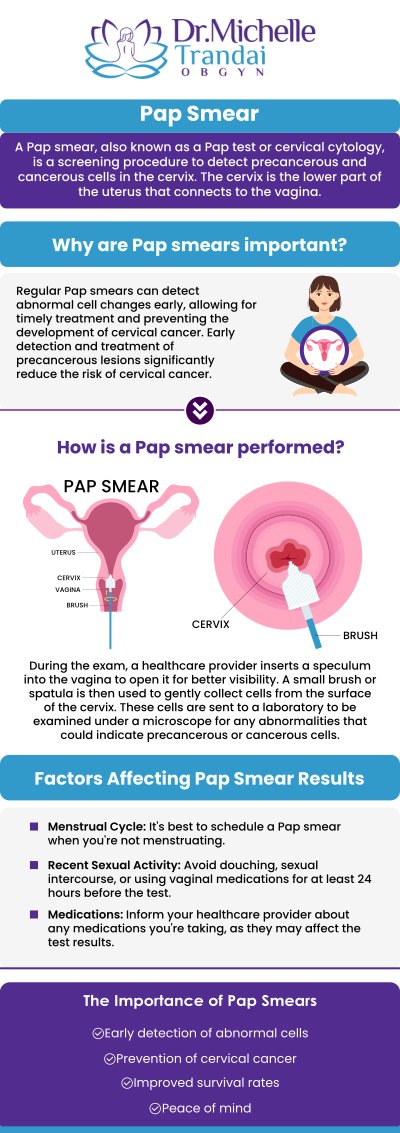 Pap smears are an internal exam that our doctors perform to examine, diagnose and treat various health issues such as cervical cancer. Come to Michelle Trandai, MD in Chicago, IL for a pap smear test. For more information, call us today or visit us online to book an appointment.