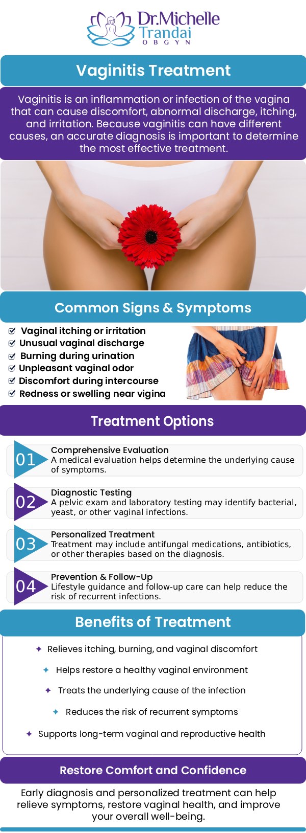 Women of all ages can suffer from vaginitis. Vaginitis is an inflammatory condition of the vagina. Itching, burning, an unpleasant odor, or an excessive amount of discharge are all possible symptoms of vaginitis. It is one of the most prevalent reasons for seeing an obstetrician-gynecologist (ob-gyn). Vaginitis may result from several causes, and the cause determines the kind of treatment. If you are suffering from vaginitis, consult Dr. Michelle Trandai, MD for proper treatment. For more information, contact us or request an appointment online. We are conveniently located at 5449 N Broadway, Chicago, IL 60640. Women of all ages can suffer from vaginitis. Vaginitis is an inflammatory condition of the vagina. Itching, burning, an unpleasant odor, or an excessive amount of discharge are all possible symptoms of vaginitis. It is one of the most prevalent reasons for seeing an obstetrician-gynecologist (ob-gyn). Vaginitis may result from several causes, and the cause determines the kind of treatment. If you are suffering from vaginitis, consult Dr. Michelle Trandai, MD for proper treatment. For more information, contact us or request an appointment online. We are conveniently located at 5449 N Broadway, Chicago, IL 60640.