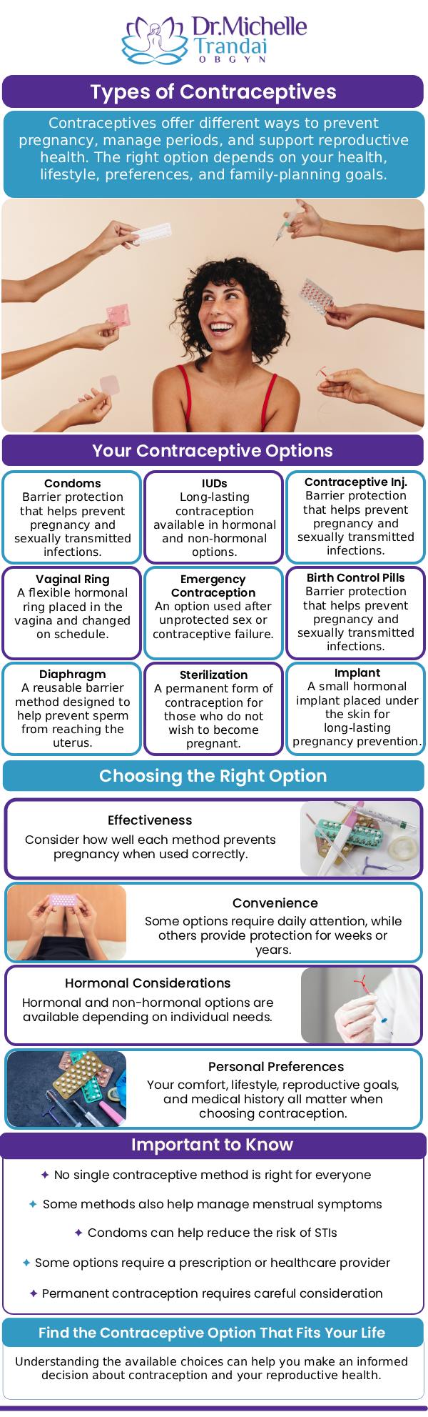Contraceptives can be used for a number of reasons, including preventing pregnancy, regulating your hormones, and controlling your periods. If you are looking for a contraceptive method that will work for you, contact Dr. Michelle Trandai OBGYN today visit us online to book an appointment. We serve patients from Chicago, IL and surrounding areas.